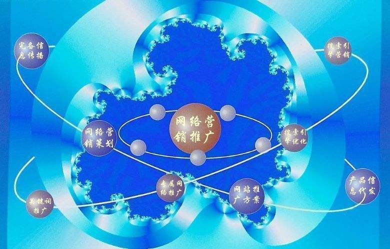京口新媒体运营企业需要掌握的网络推广技巧有哪些